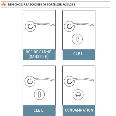 Poignée de porte 1035 - Anodisé argent