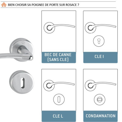 Rosace ronde OUTLINE