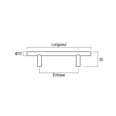 Poignée de meuble bâton inox brossé diamètre 10 mm