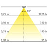 Spot LED 230V diamètre 78 mm