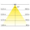 Spot LED 230V diamètre 58 mm dimmable