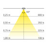 Spot LED LYLO 12V diamètre 68 mm